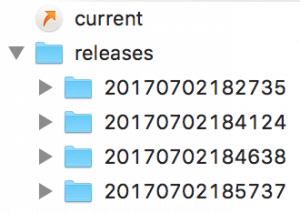 Laravel Envoyer and WordPress Deployments
